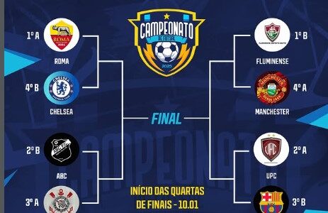 O chaveamento está DEFINIDO!